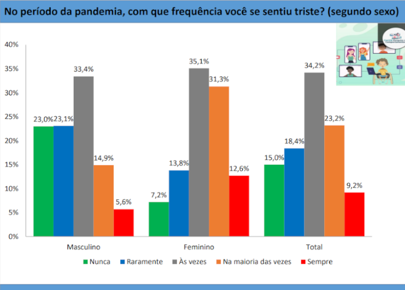 Ânimo